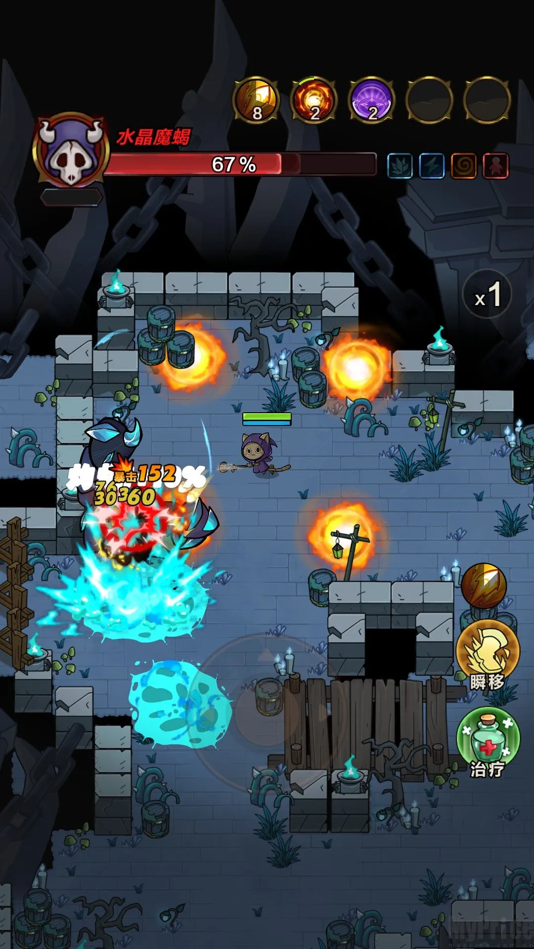 ���������ƽ��