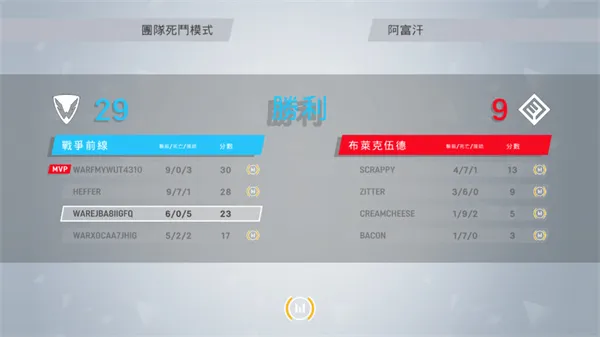 战争前线全球行动国际服下载 战争前线全球行动国际服下载