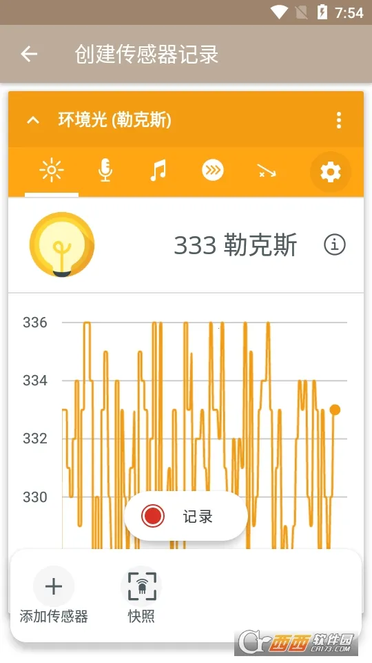 ��ѧ��־(��ѧʵ�鹤��)