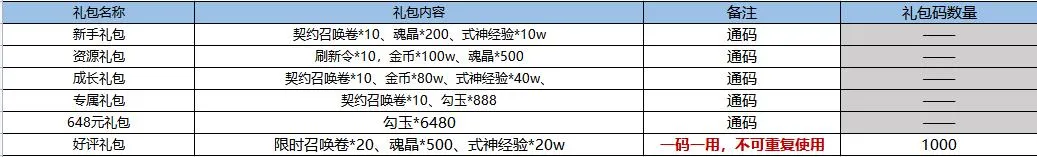 武林盛典2026最新版本 武林盛典2026最新版本