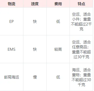 日淘酱2026官方正版 日淘酱2026官方正版