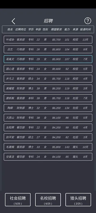 模拟酒店破解版 模拟酒店破解版