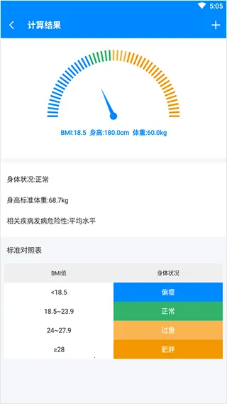 bmi��������ʽ2026�ٷ����°汾