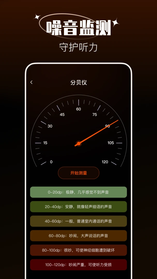���̶�λָ����(�๦��ָ���빤��)