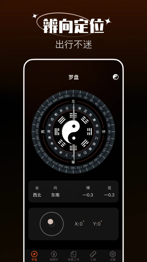���̶�λָ����(�๦��ָ���빤��)