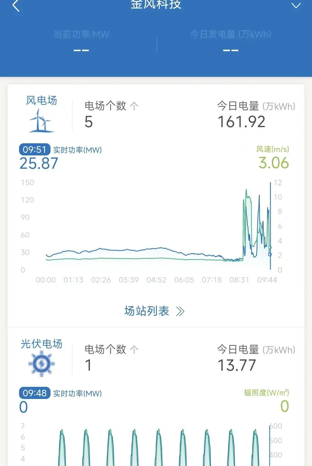 �ǻ���Ӫ(�ƶ���Ӫϵͳ)