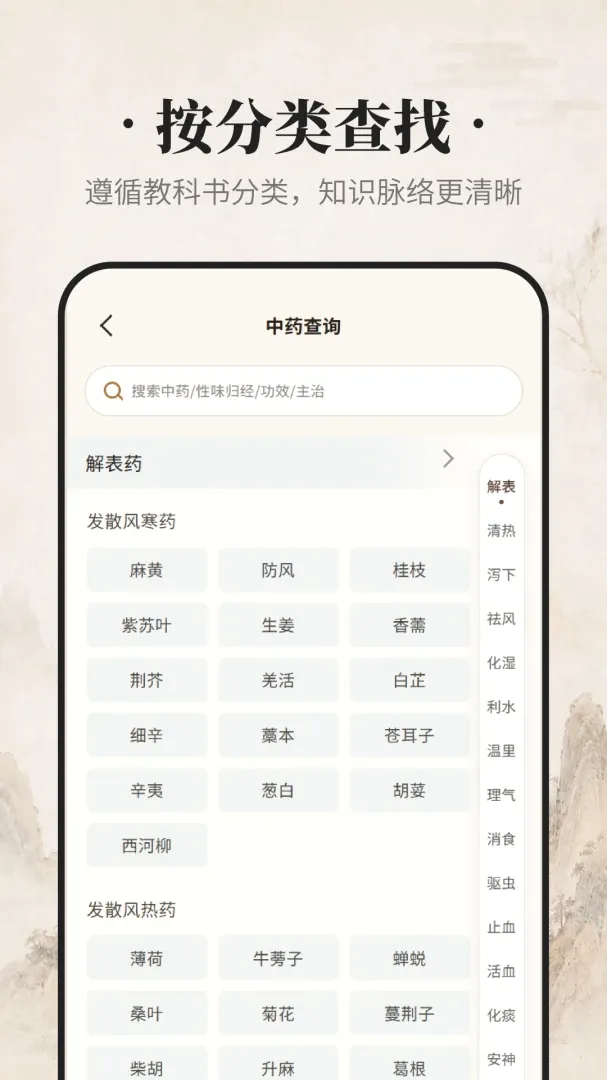 吉真中药(中药知识查询) 吉真中药(中药知识查询)